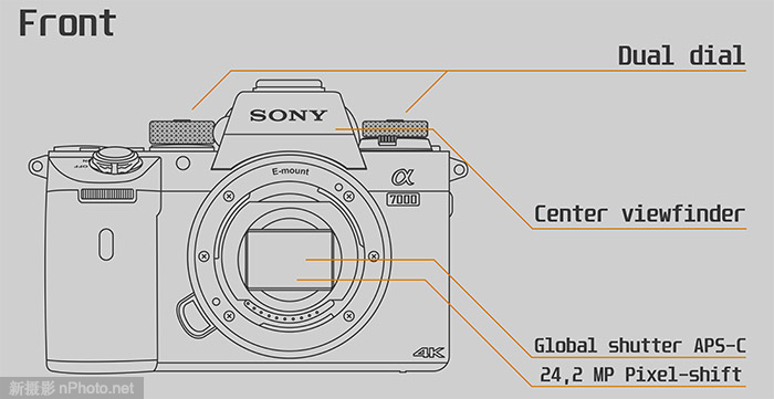 索尼a7000最新消息 索尼a7000什么时候上市_1图2