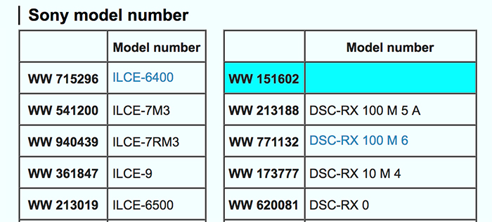 索尼产品注册 索尼用户注册