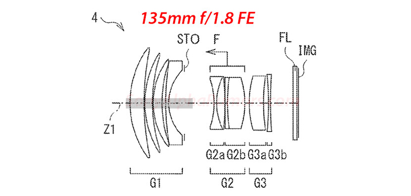 索尼即将发布 索尼2021年会发布什么