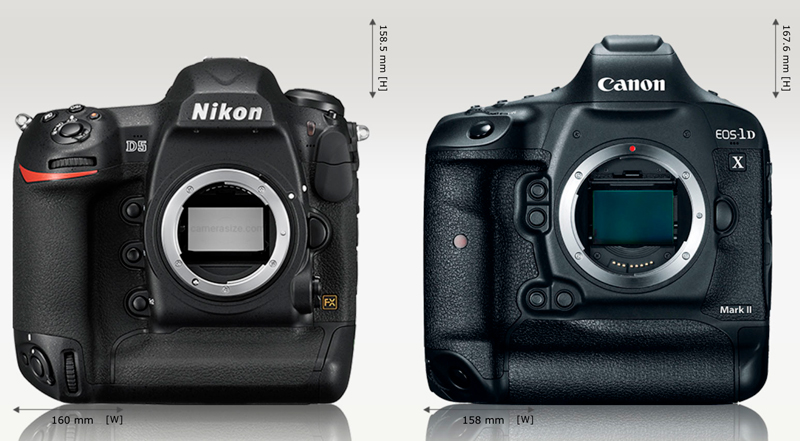 奥林巴斯 直出 奥林巴斯连拍怎么设置