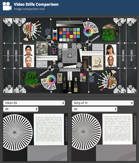 为啥说尼康z6拍视频比z7好 尼康z6拍4k图2