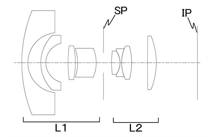 佳能鱼眼镜头型号 佳能鱼眼8-15