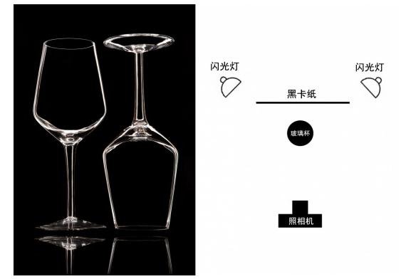 小静物拍摄 静物摄影道具图2