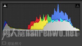 风光照片分析与lightroom图片管理 10个风光摄影构图技巧