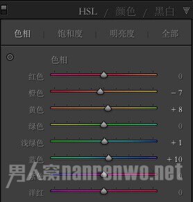 风光照片分析与lightroom图片管理 10个风光摄影构图技巧