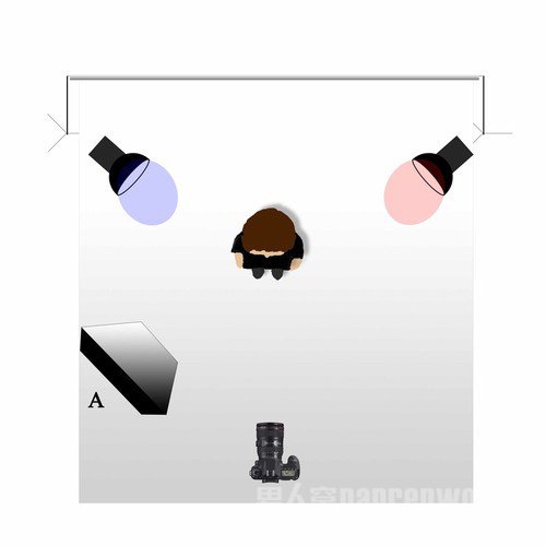 室内人像摄影常用布光方法 室内人物摄影布光