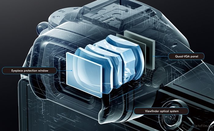 光学取景器还是电子取景器都是黑的 光学取景器还是电子取景器