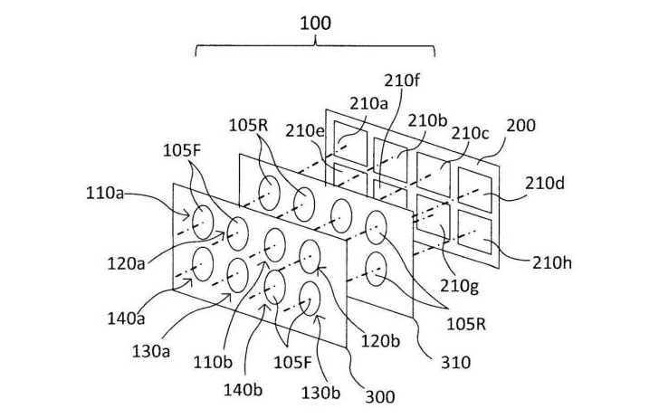 佳能公布多镜头相机系统专利了吗 佳能有多少种镜头