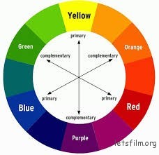 在规则中寻找套路,掌握拍照片的基本准则是 拍照的规矩