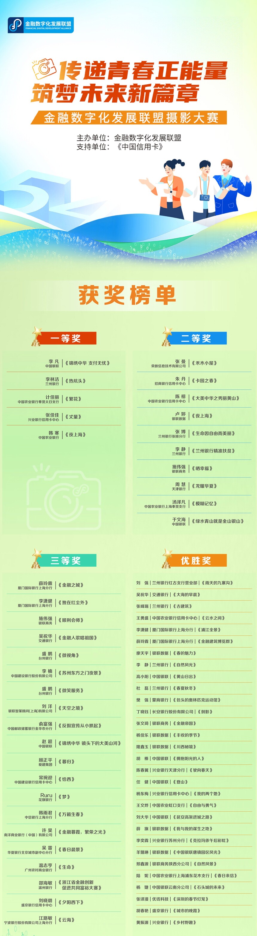 金融数字化发展联盟名单 数字金融规划展示中心