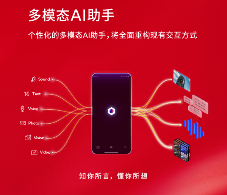 骁龙自研架构 骁龙技术峰会网络直播