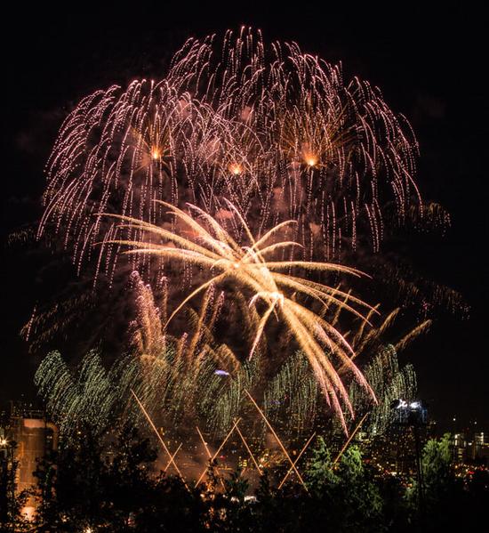 烟花拍摄教程 拍摄烟花如何设置参数图2